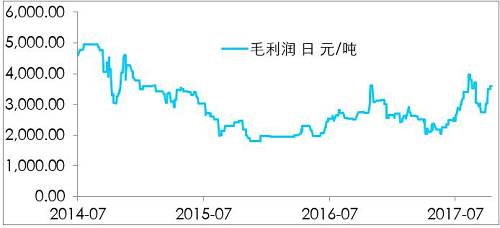 鎳開盤漲停，是新起點(diǎn)，還是成果收割？